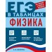 Физика. Справочник. Вахнина С.В. Эксмо