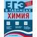 Химия. Справочник. Антошин А.Э. Эксмо