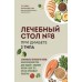 Лечебный стол №8 при диабете 2 типа. 3 варианта лечебного меню: классический стол, для людей с лишним весом и тех, кто не принимает таблетки. Карамышева Т.Е.