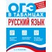 Русский язык. 2026. Справочник. Маханова Е.А. Эксмо