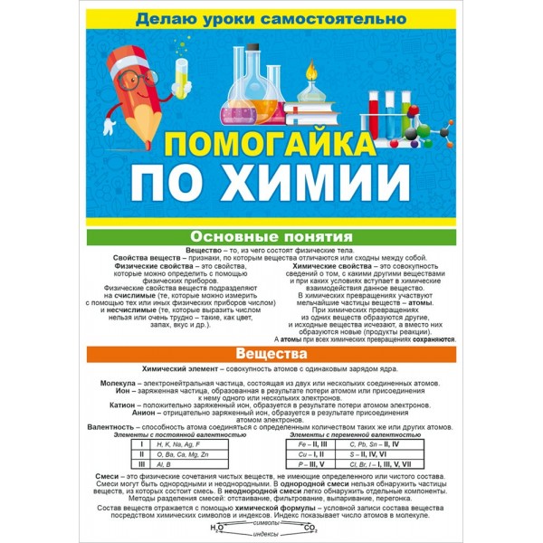 Помогайка по химии 10001964. Справочник. Открытая планета