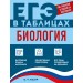 Биология. Справочник. Мазур О.Ч. Эксмо