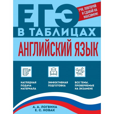 Английский язык. Справочник. Логвина А.А. Эксмо