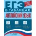 Английский язык. Справочник. Логвина А.А. Эксмо