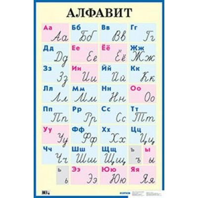 Русский алфавит. Печатные и рукописные буквы. А1. 