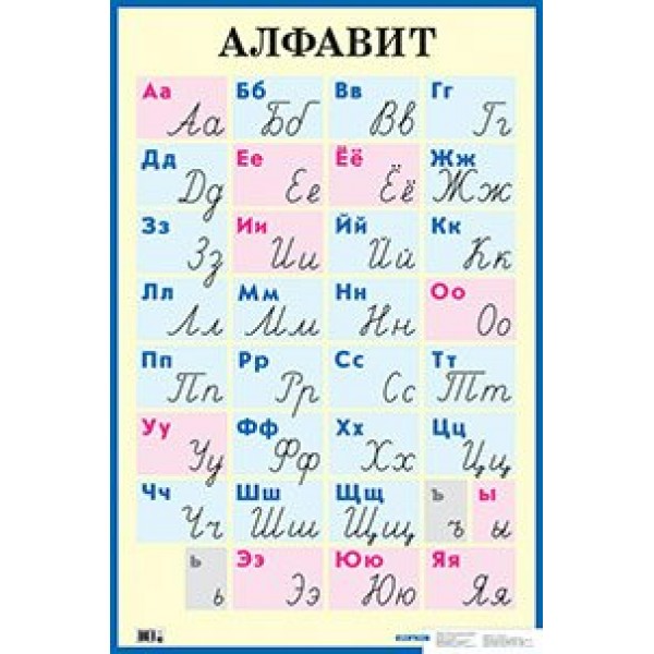 Русский алфавит. Печатные и рукописные буквы. А1. 