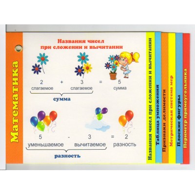 Набор шпаргалок по математике. 69.094 ОткрПланета