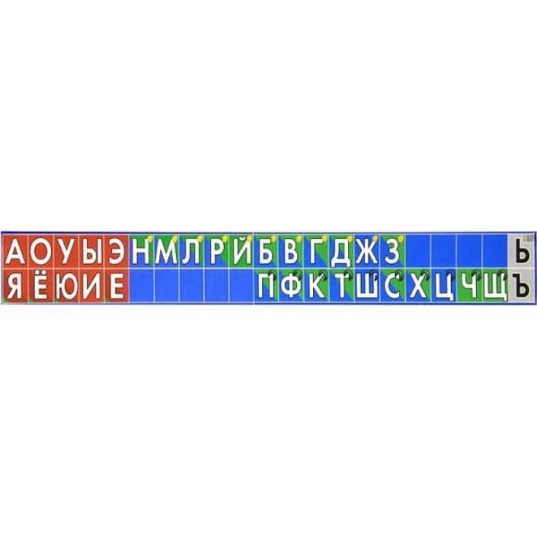 Звукобуквенный ряд. Малый формат 770 х 110. 