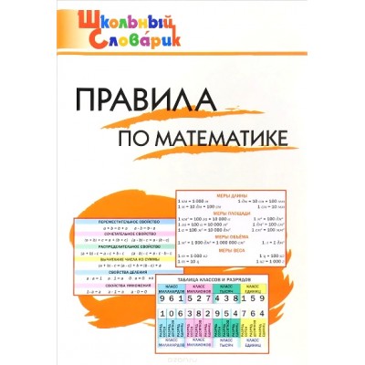 Правила по математике. Клюхина И.В.