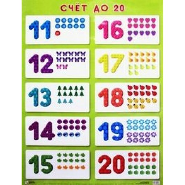 Счет до 20. А2. 