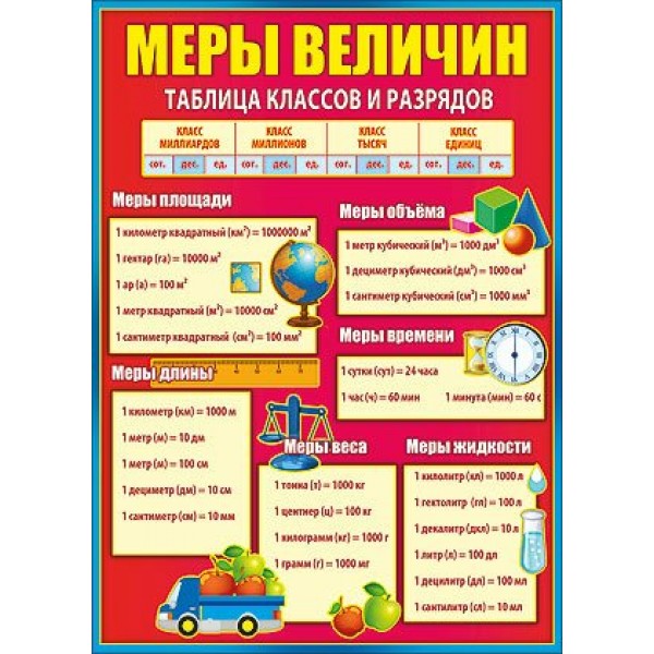 Меры величин/П952. Праздник