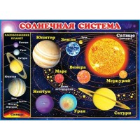 Солнечная система/0-02-198А. Мир открыток