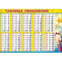 Таблица умножения 32664. Праздник Таблица умножения 32664. Праздник
