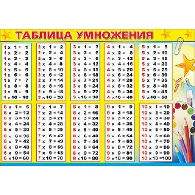 Таблица умножения 32664. Праздник