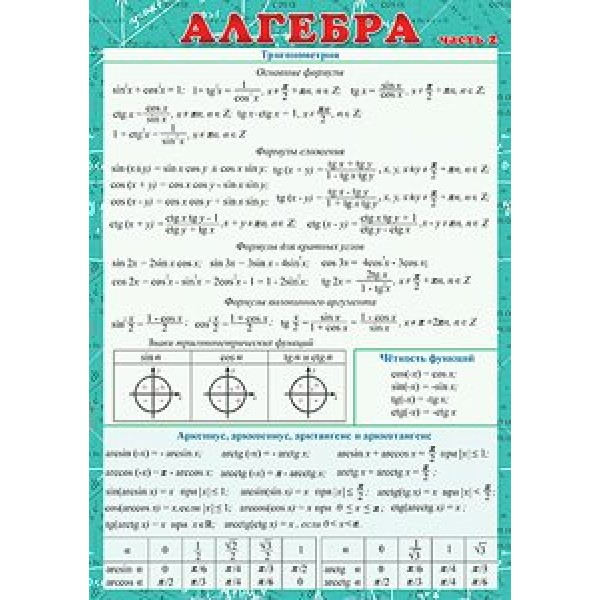 Алгебра. ч.2 32761. Праздник