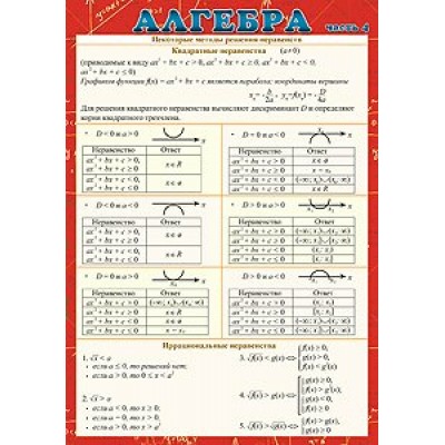 Алгебра. ч.4 32762. Праздник