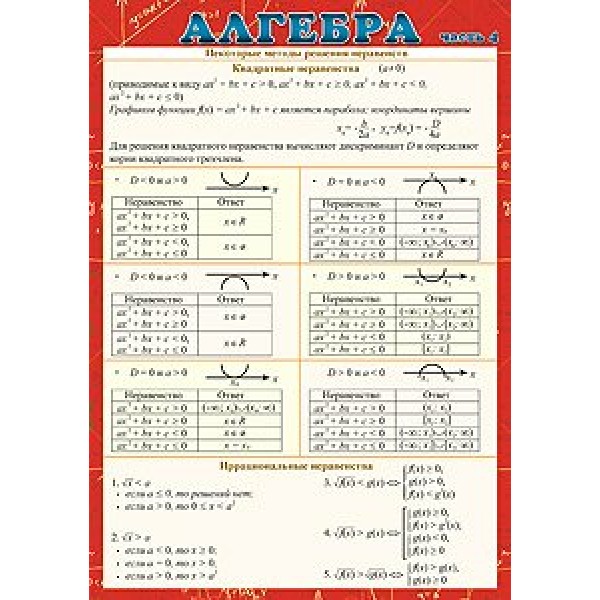 Алгебра. ч.4 32762. Праздник