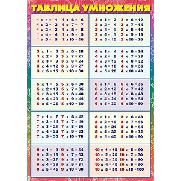 Таблица умножения - деления. 32766. Праздник