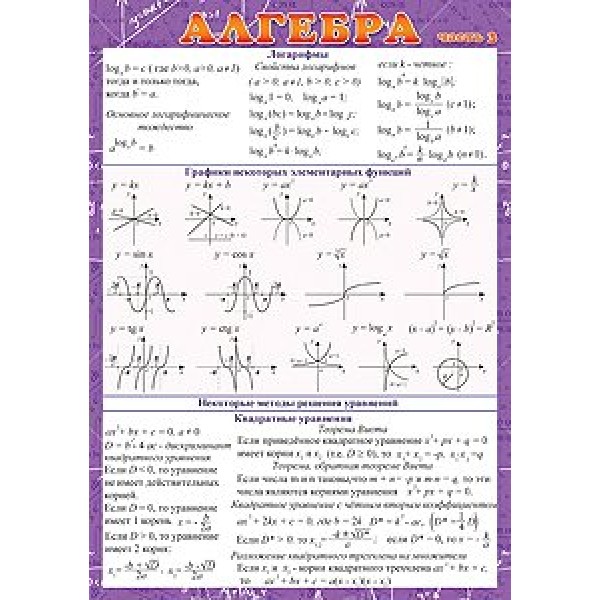 Алгебра. ч.3 32779. Праздник