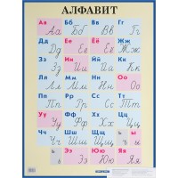 Алфавит. Печатные и рукописные буквы. А2. 