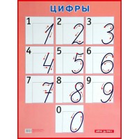 Цифры. А2. 