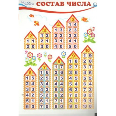 Состав числа. А4. Ш - 7705. 